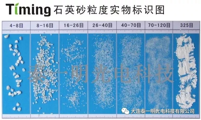 矿石色选机