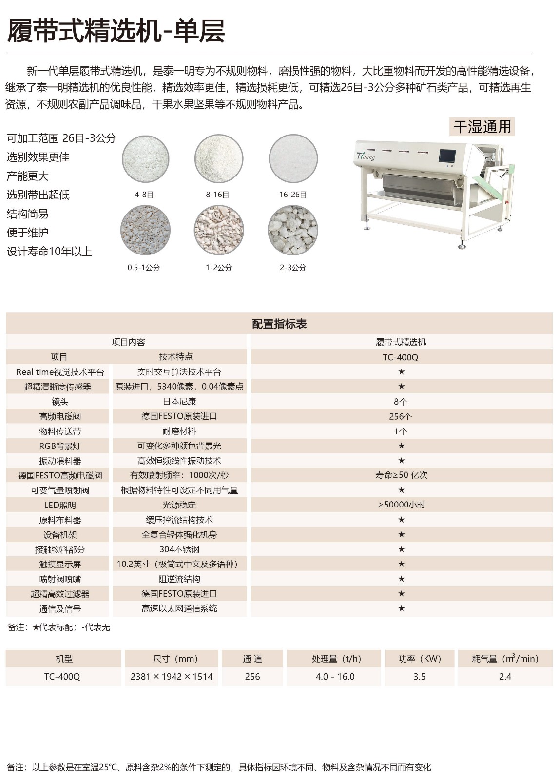 石英砂色选机