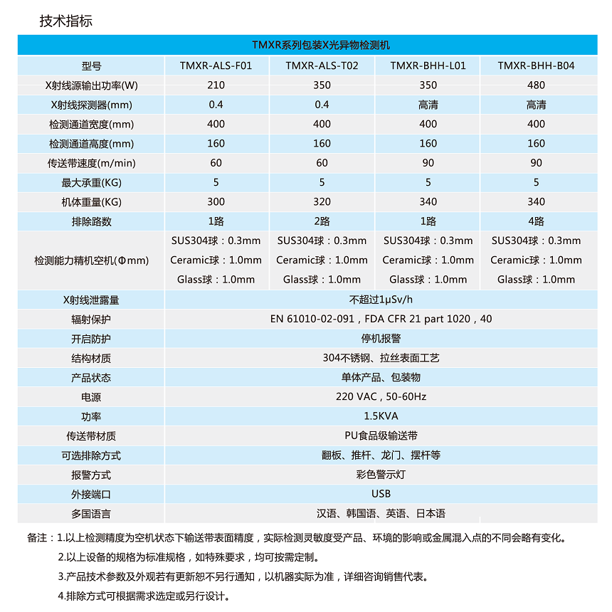 包装机参数-1.png