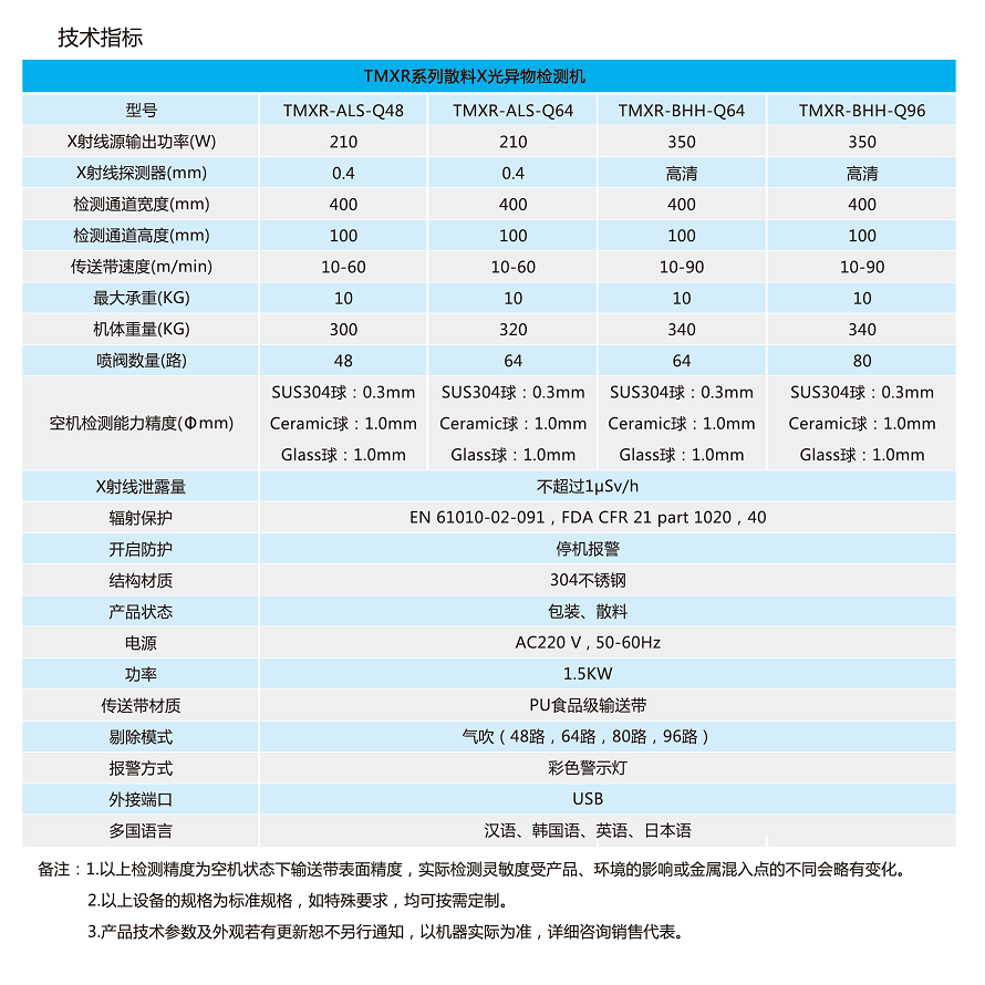 散料机参数-1.png